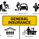 Three Types of Insurance Offered by Berkshire Hathaway